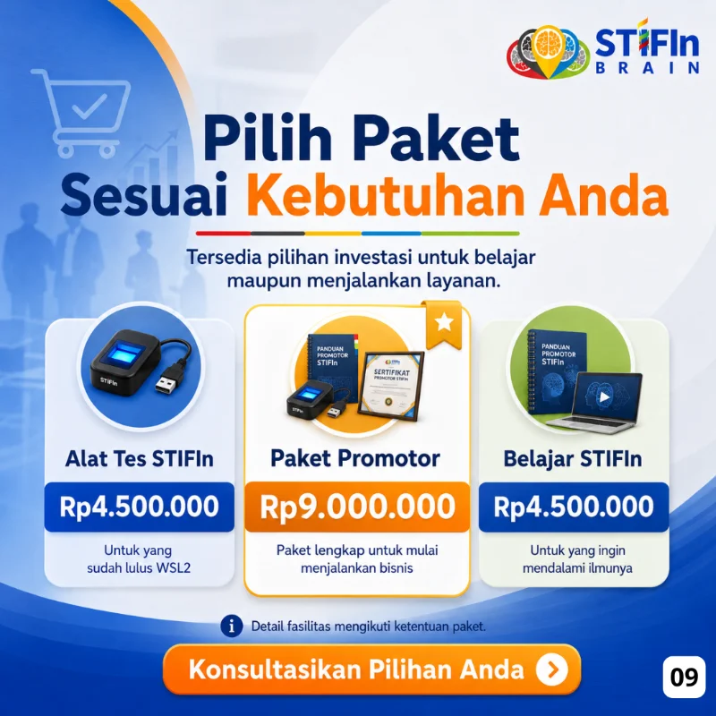 Peluang Bisnis Promotor STIFIn Brainity